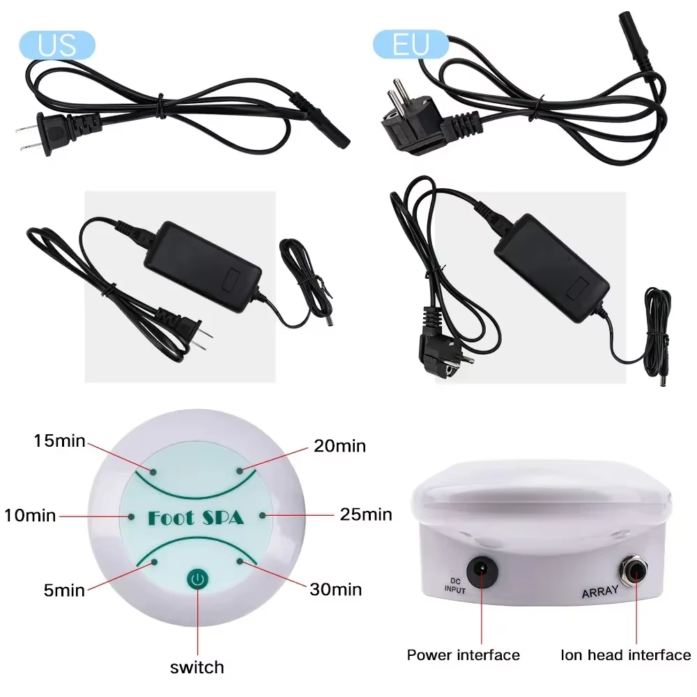 מכשיר אמבט רגליים יוני דטוקס – ניקוי רעלים, עיסוי מרגיע וחידוש אנרגיה לגוף ולנפש