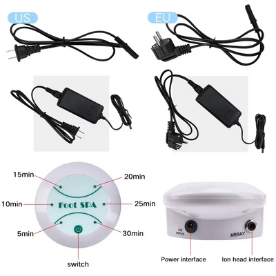 מכשיר אמבט רגליים יוני דטוקס – ניקוי רעלים, עיסוי מרגיע וחידוש אנרגיה לגוף ולנפש